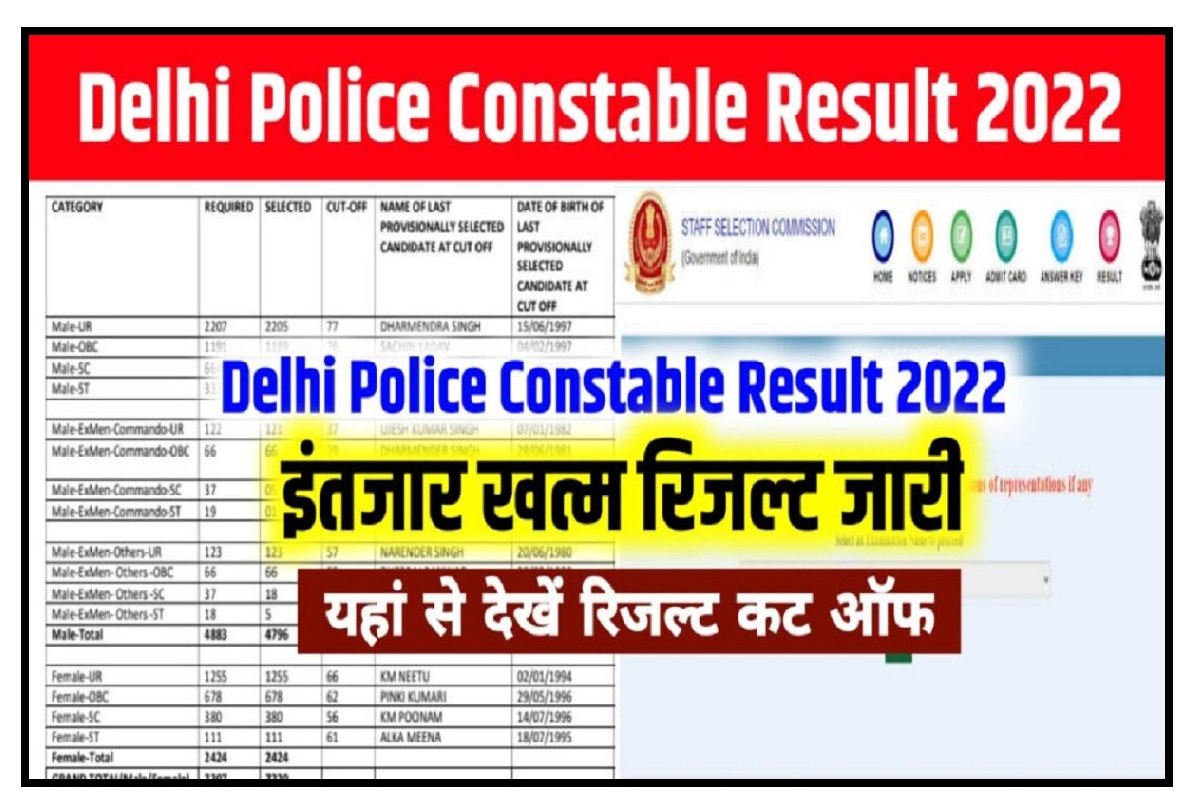 Delhi Police Head Constable Result Sarkariresult