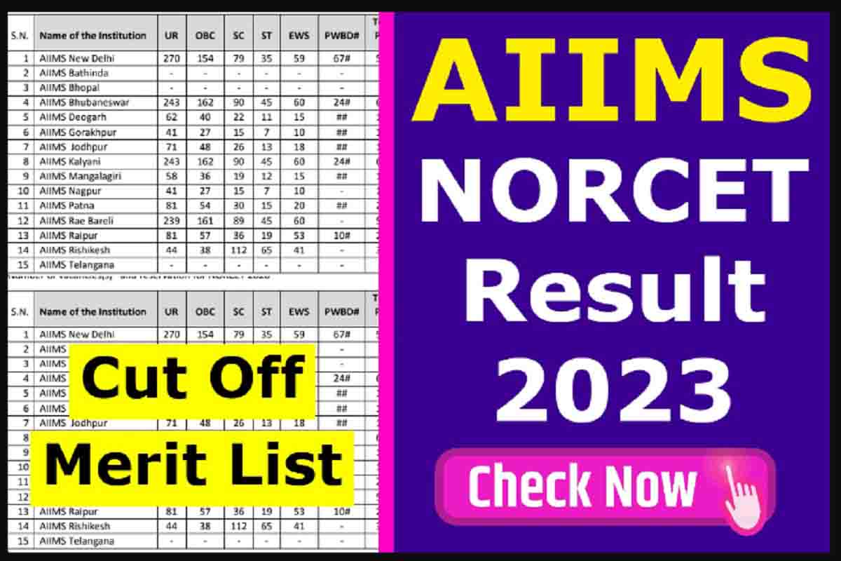 Aiims Nursing Officer Norcet Institution Allocation Result