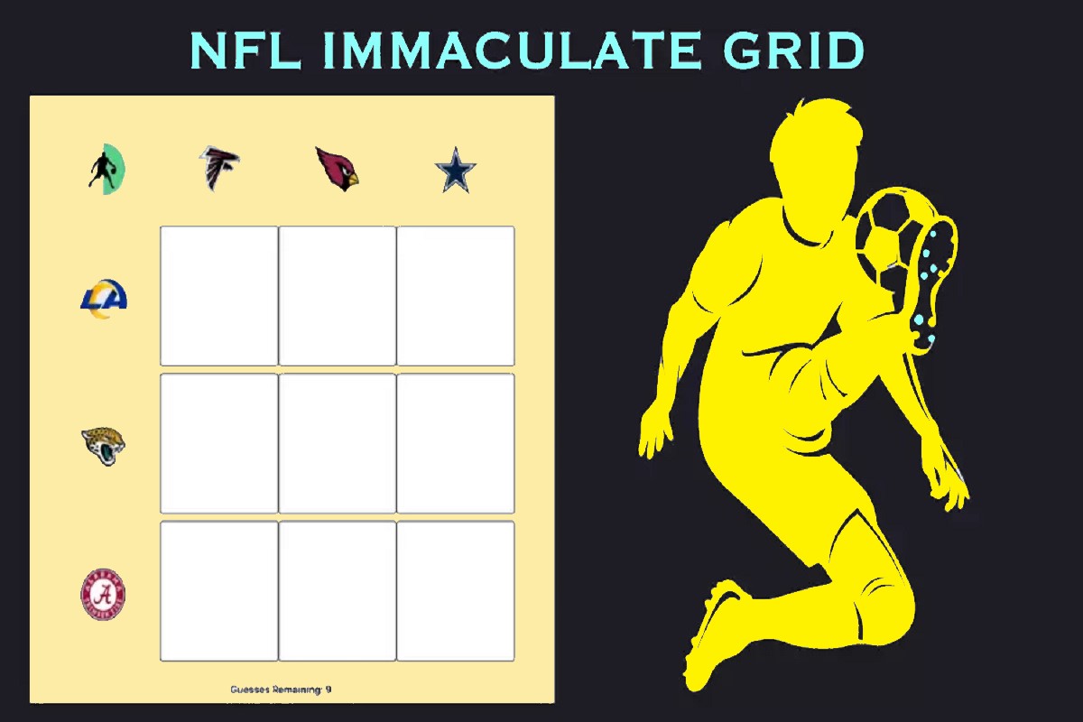 Who played for both Jaguars and Cardinals? August 8 NFL Immaculate