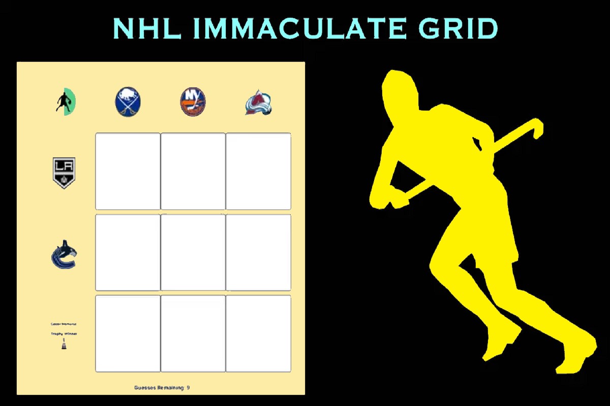 Which Player Have Played for both the Arizona Cardinals and Cincinnati  Bengals in Their Careers? Football Immaculate Grid answers August 03 2023 -  News