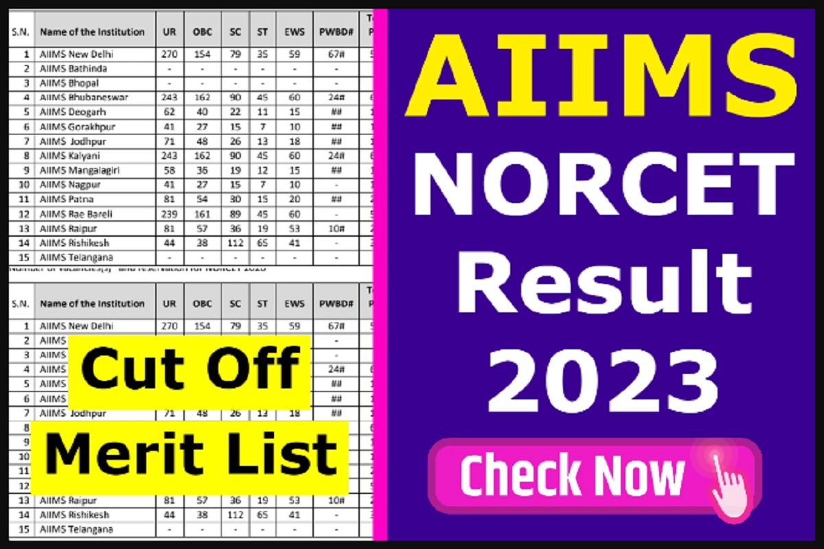 AIIMS NORCET 5 Result 2023 : हुआ जारी, करें डाउनलोड | Sarkari Result