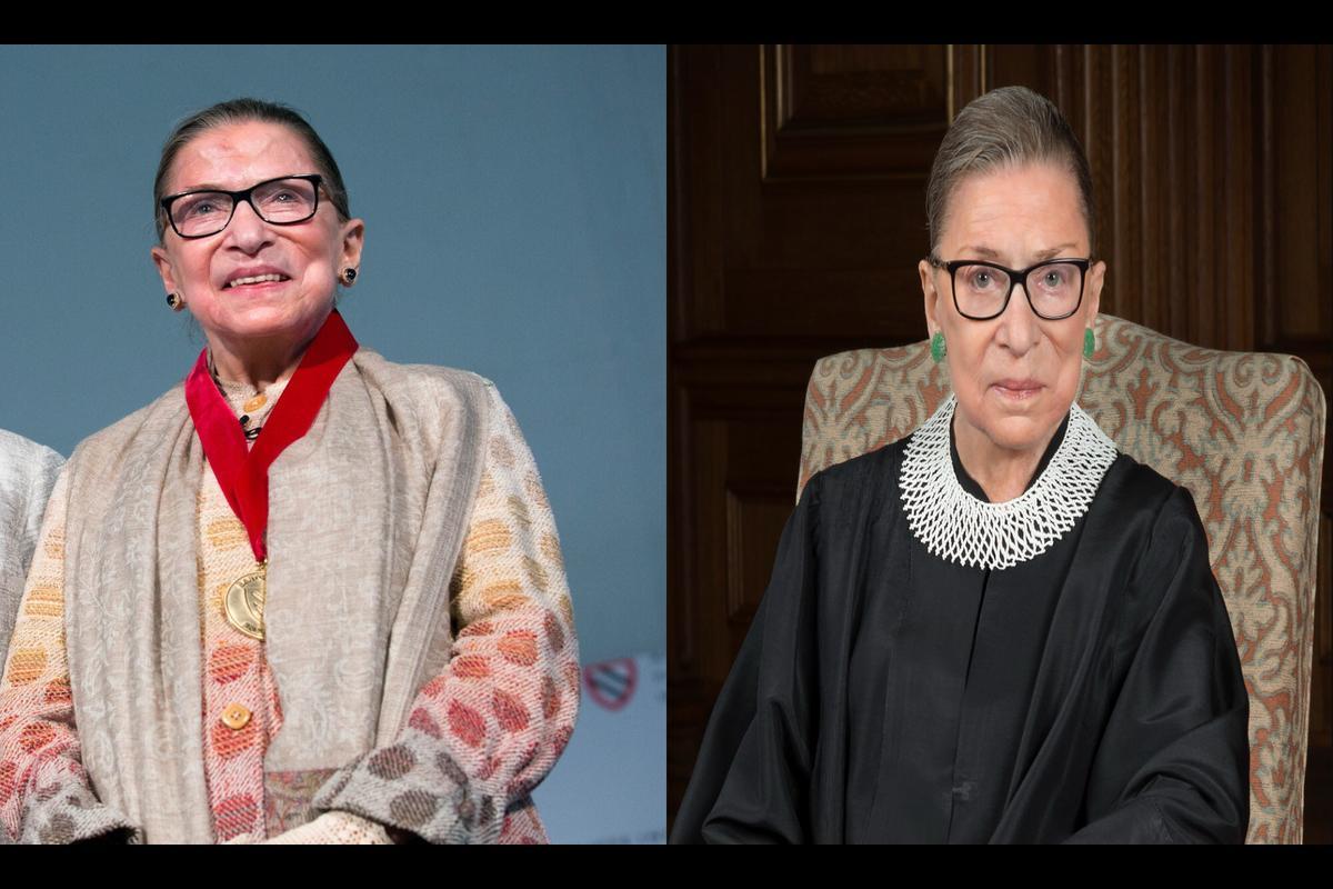 Ruth Bader Ginsburg: Honoring Her Legacy and Impact Today - SarkariResult