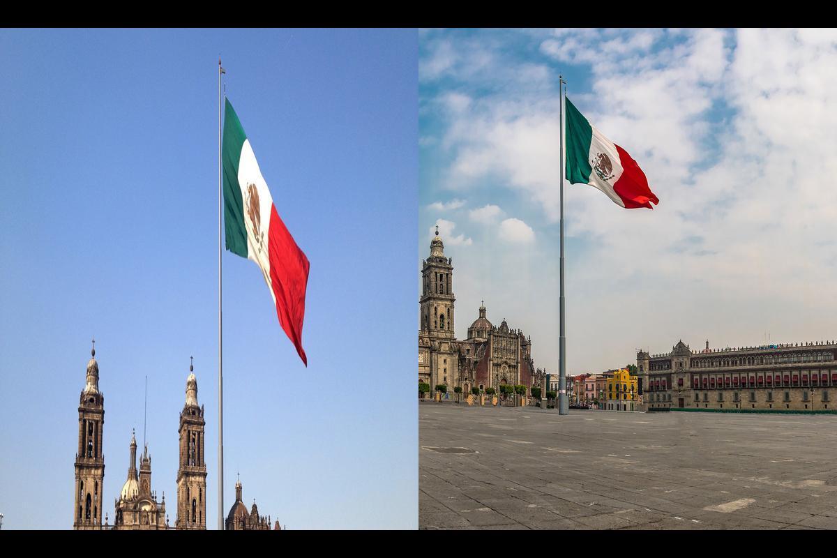 How Is Mexican Independence Day Celebrated In 2023 Highlighting Key