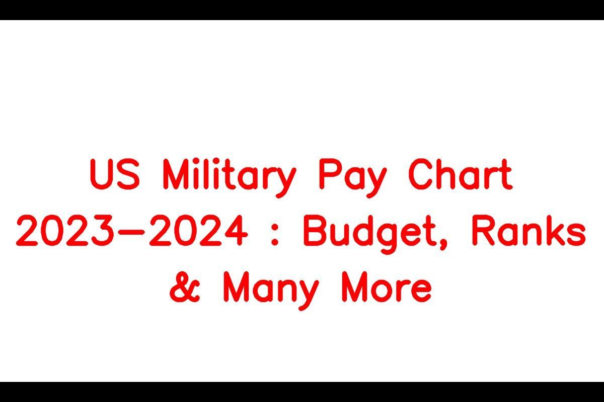 US Military Pay Chart 20232024 Know Budget, Ranks, Spending, Size