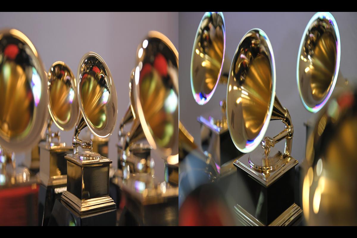 Grammy Awards 2024 Which artists received the most nominations