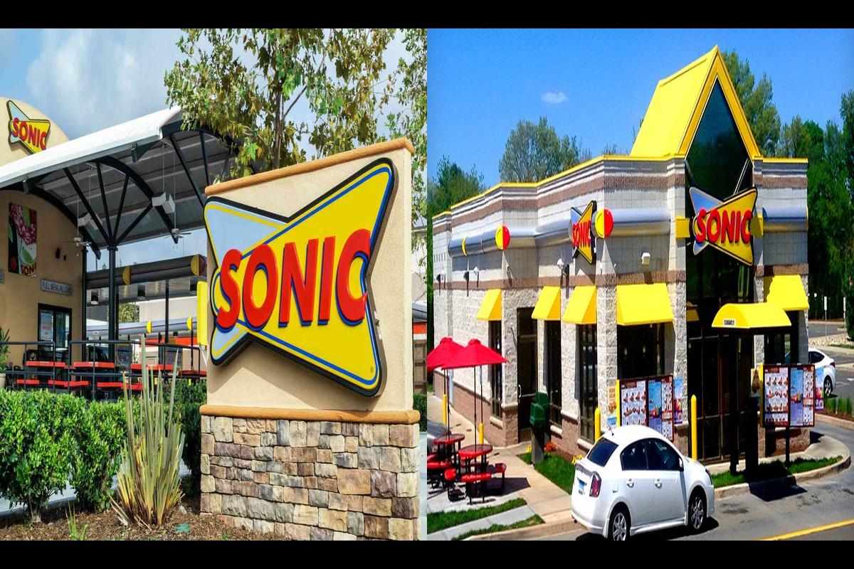 Is Sonic Drive-In Open On Easter - SarkariResult