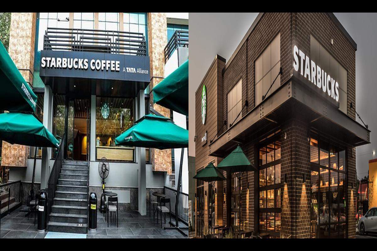 Is Starbucks Open On Easter SarkariResult SarkariResult