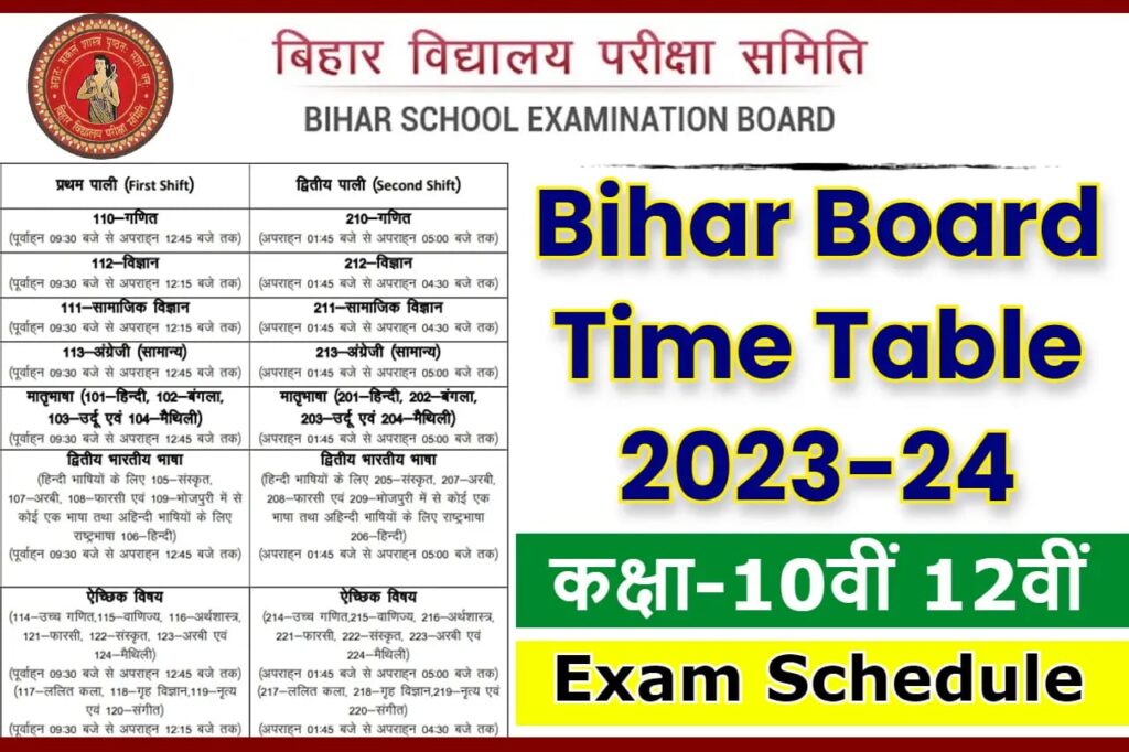 Bihar Board Answer Key 2024 मेट्रिक, इंटर परीक्षा की आंसर की जारी