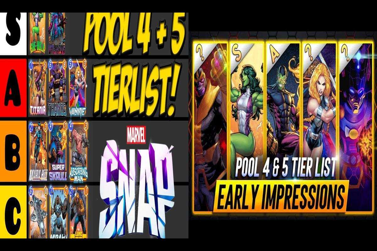 Marvel Snap Series (Pool) 3 Card Tier List - December 2023