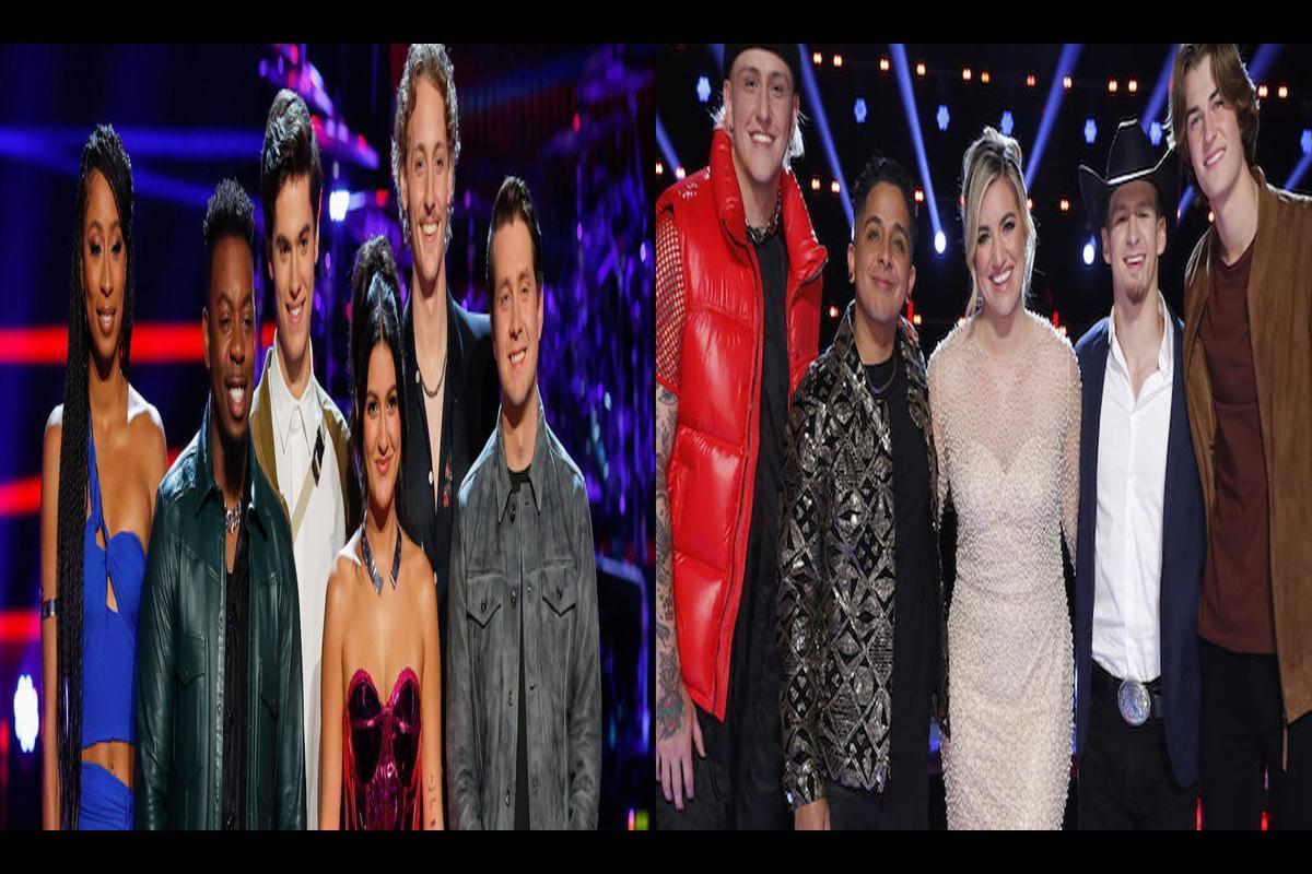 Predicting the Winner of The Voice Season 24 Finale Who's in the