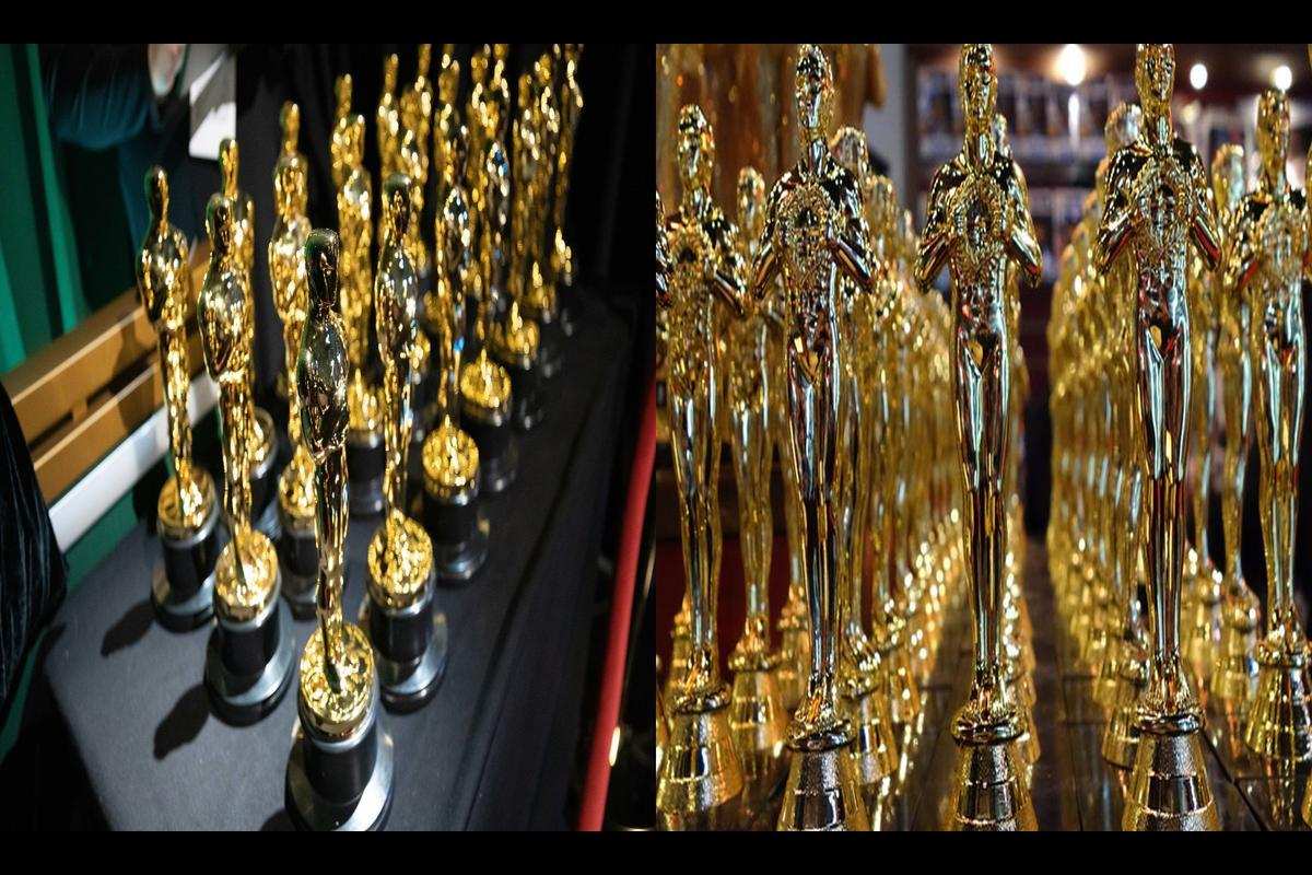 Oscars 2024 Date, Time, Nominations, Host, List Of Films Eligible For