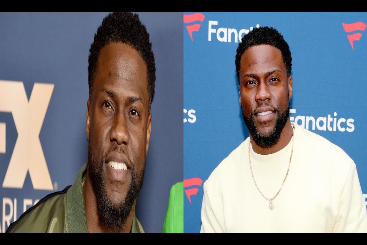 What Happened to Kevin Hart? Is Dead or Alive? Rumors SarkariResult