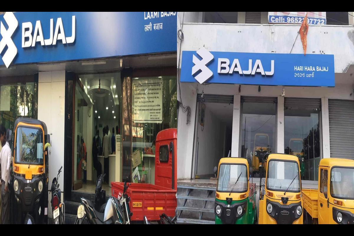 Bajaj Auto's Buyback Record Date for 2024 and Offer Details