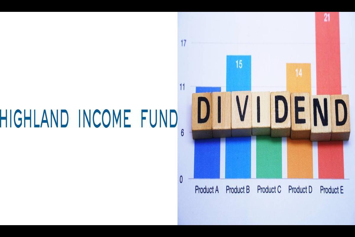 Highland Opportunities and Fund Dividend Fund Dividend