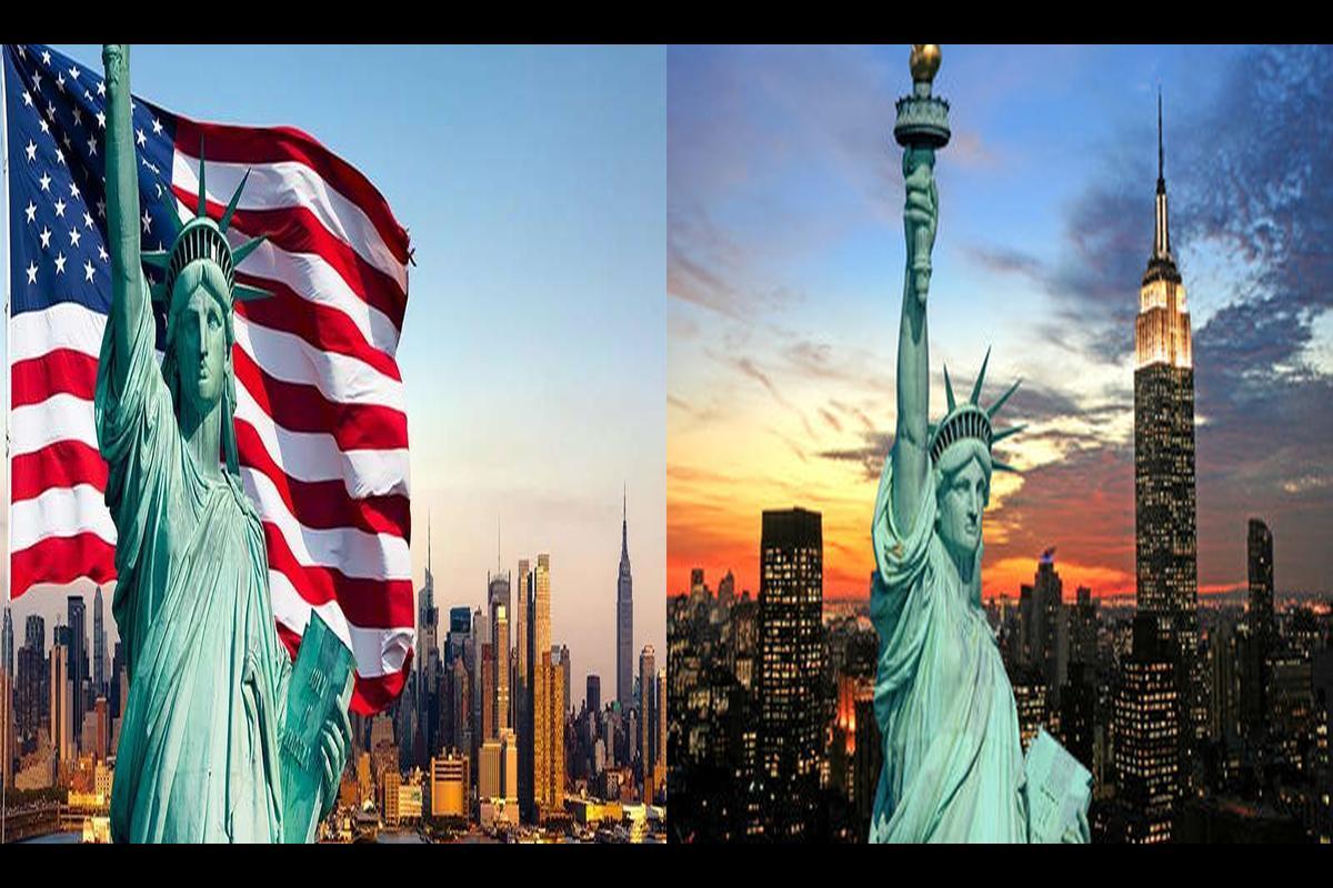 Top States to Reside in the USA in 2024 Prime Locations for Superior