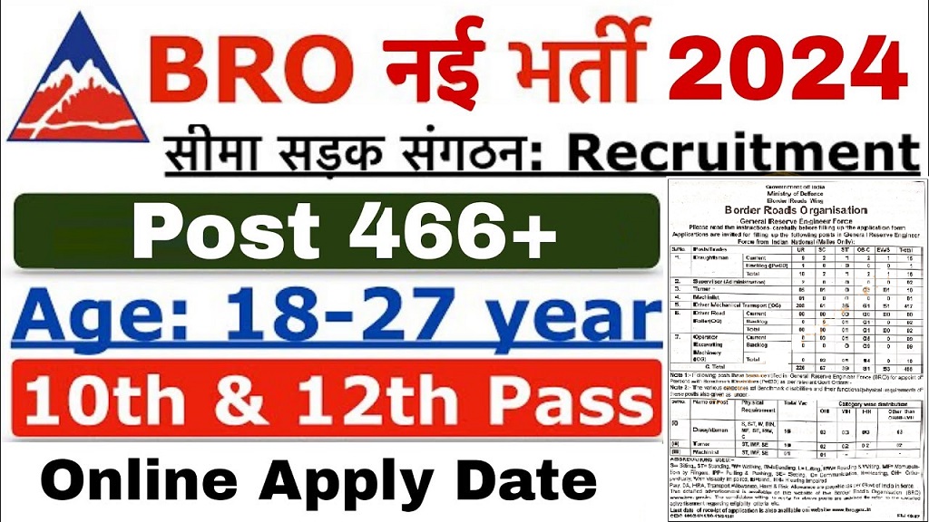 BRO Recruitment 2024 Notification (Out) For Various Post Sarkari Result