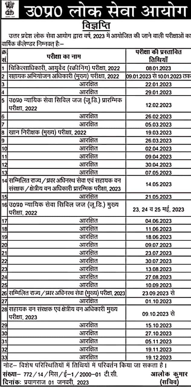 Uppsc 2025 Calendar Sarkari Result - Sadie Morganica