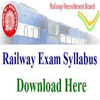 form print exam ignou http @ Pattern Constable, 2019 Exam Syllabus SI Post RPF &