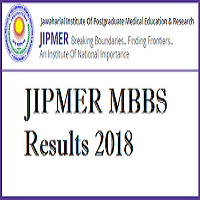 group medical letter d railway Merit JIPMER Result Rank Check Card, MBBS  List 2020 2019