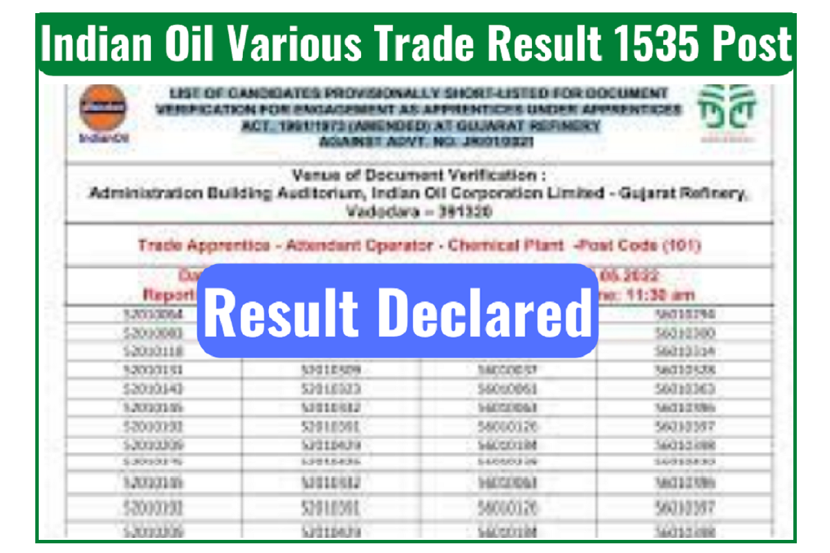 iocl-trade-apprentice-result-2022