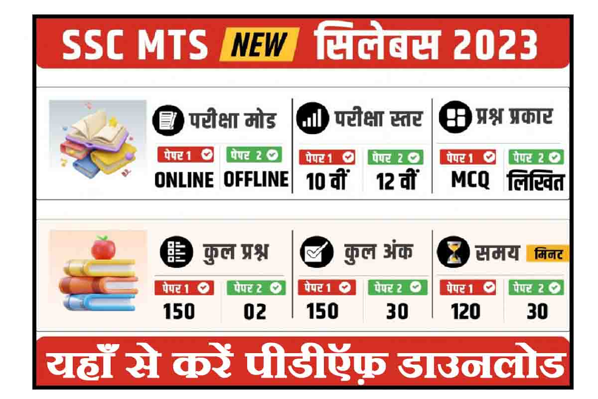 SSC MTS Syllabus And Exam Pattern 2023 