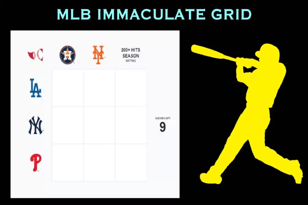 MLB Immaculate Grid Answers Today July 12 2023