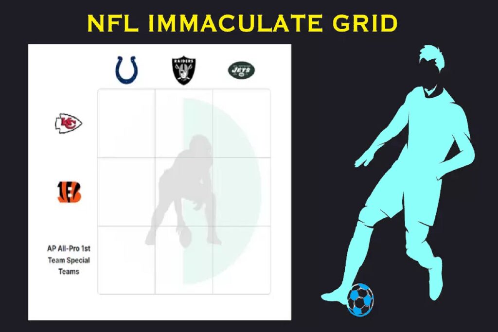 Which players who have played for both the Kansas City Chiefs and Las Vegas Raiders in their career? NFL Immaculate Grid Answers for July 13 2023
