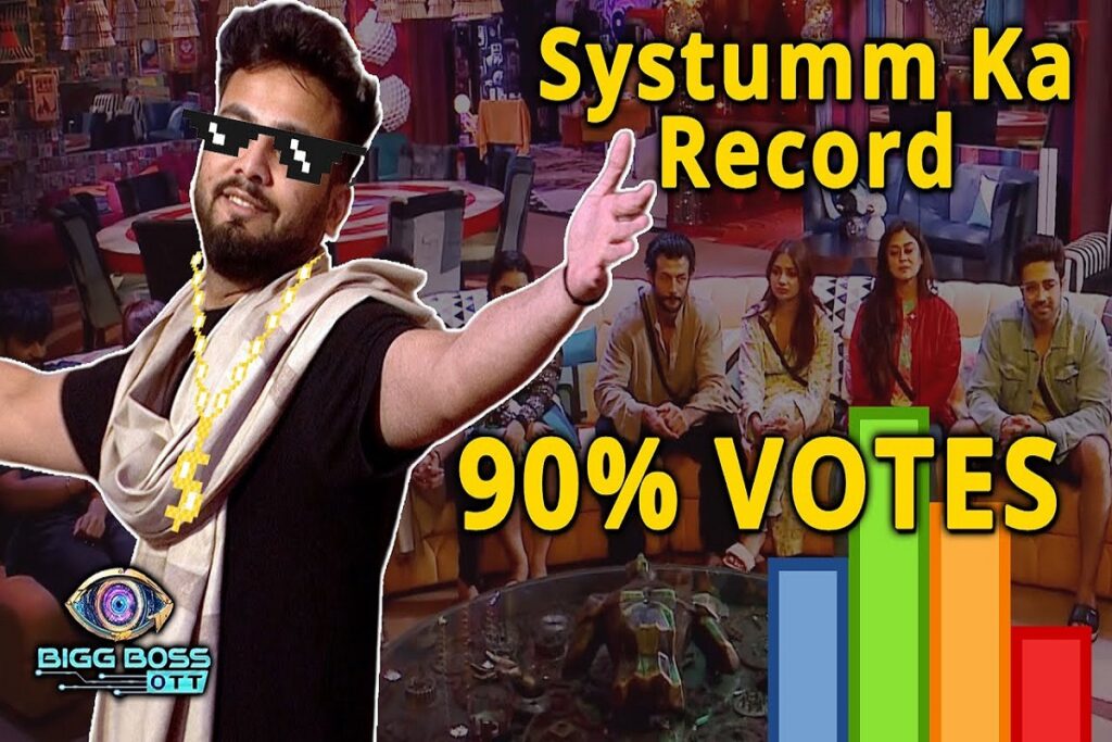 Bigg Boss OTT 2 Voting Poll Online Result: Who Get Nominated This Week? 