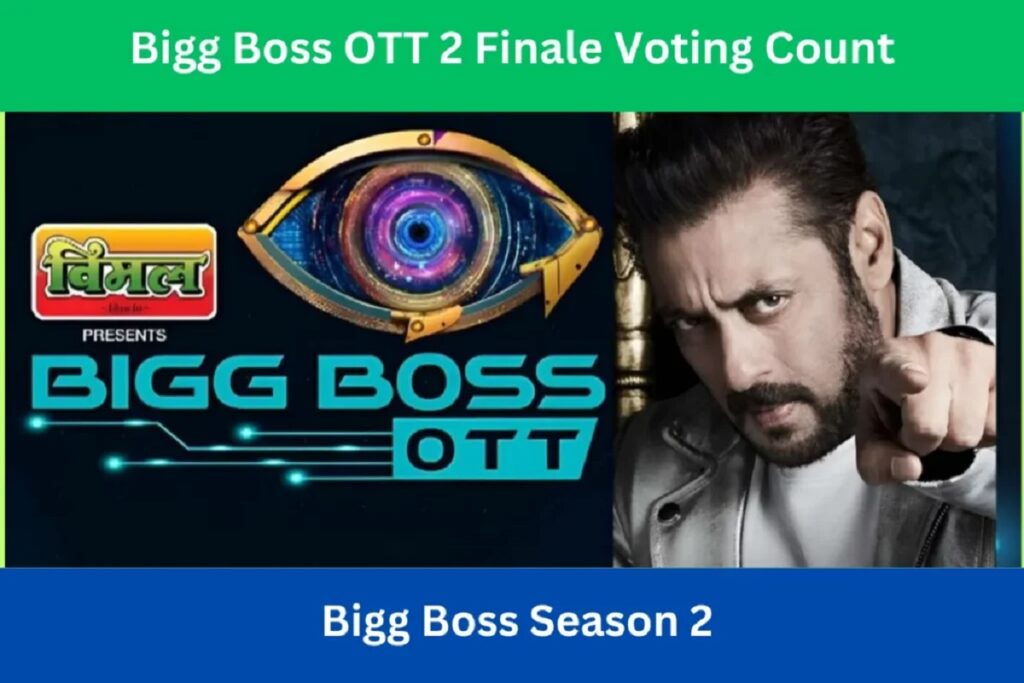 Bigg Boss OTT 2 finale voting live results, online poll, trend today, vote count, winner name revealed