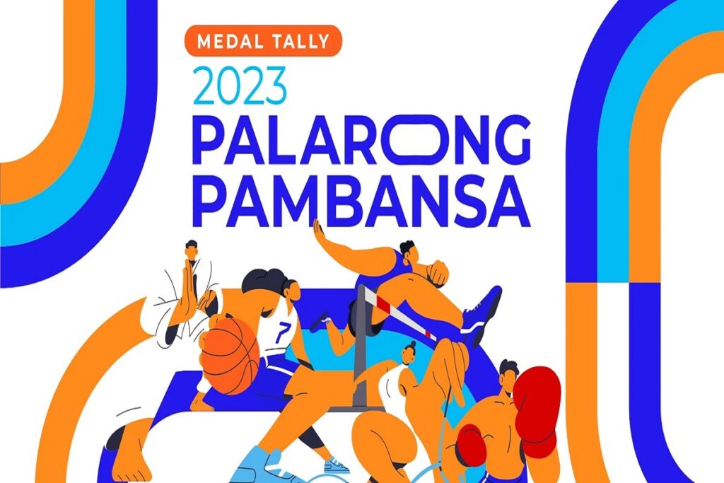 Palarong Pambansa 2023 Medal Tally