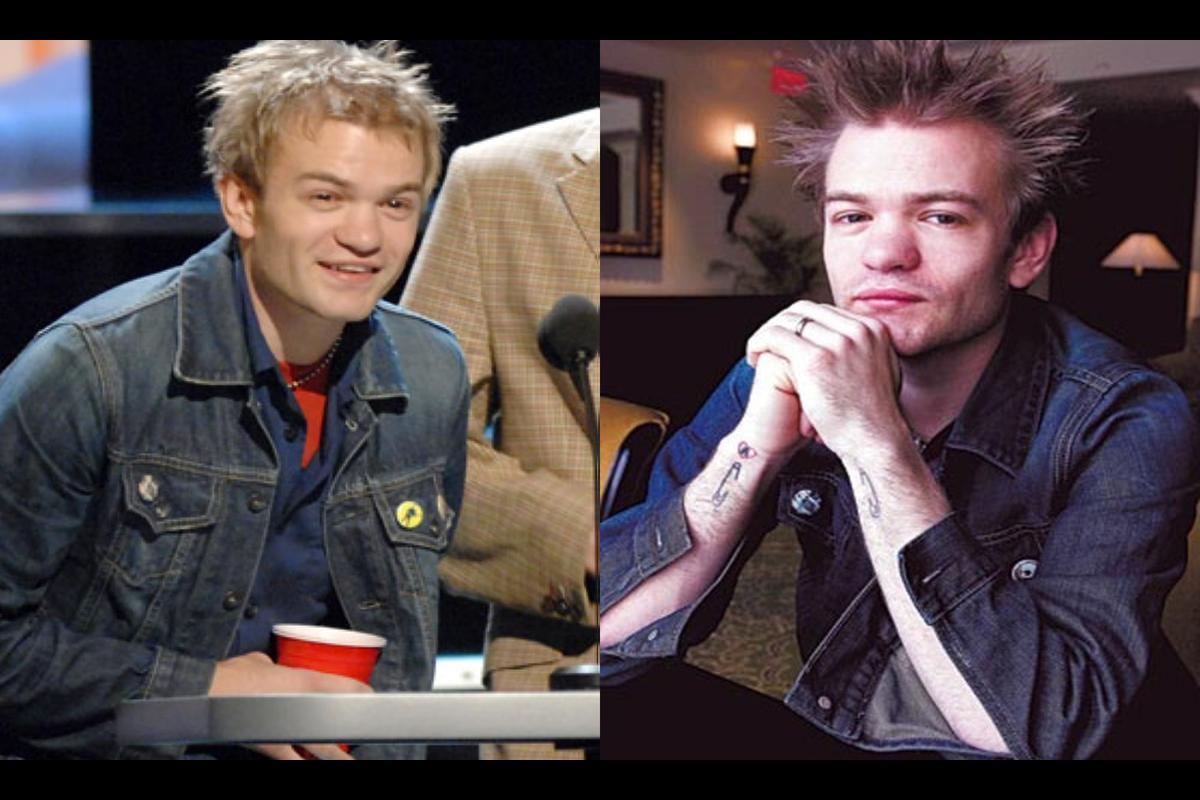 Deryck Whibley - A Musical Journey