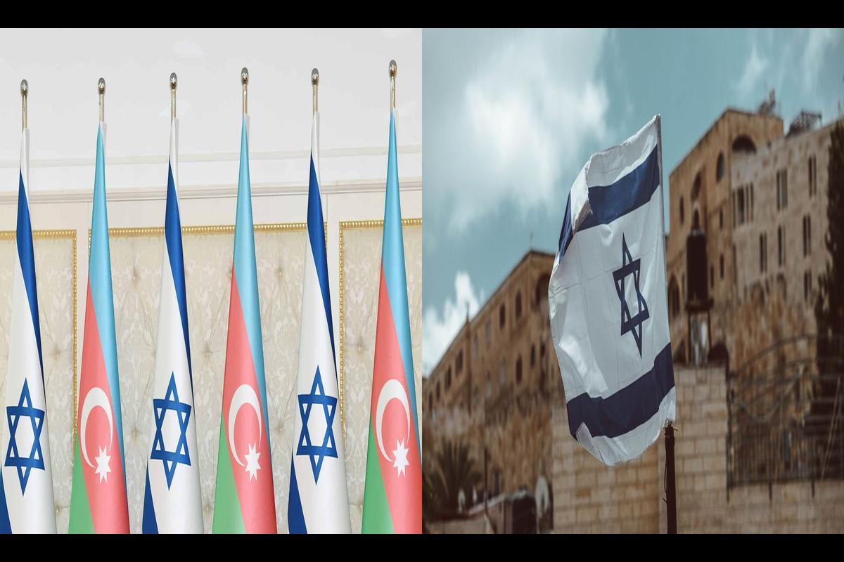 Strong Relationship Between Israel and Azerbaijan