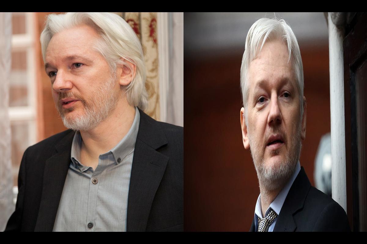 Is Julian Assange Guilty? Understanding the Rape Allegations