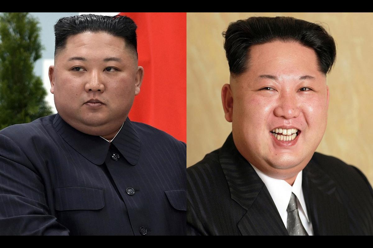 Is Kim Jong Un Really 5ft 7in? Height Analysis and the Mystery Unveiled
