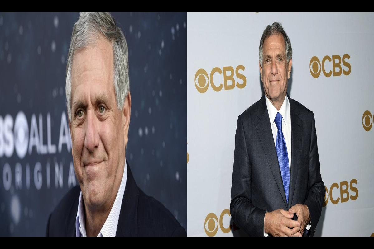 Les Moonves: A Look at His Post-CBS Ventures and Legal Challenges