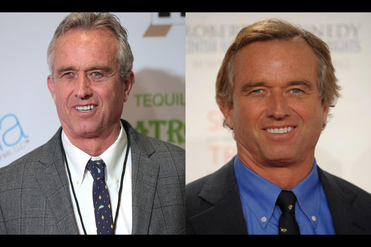 RFK Jr. Assassination Attempt: Separating Fact from Controversy and ...