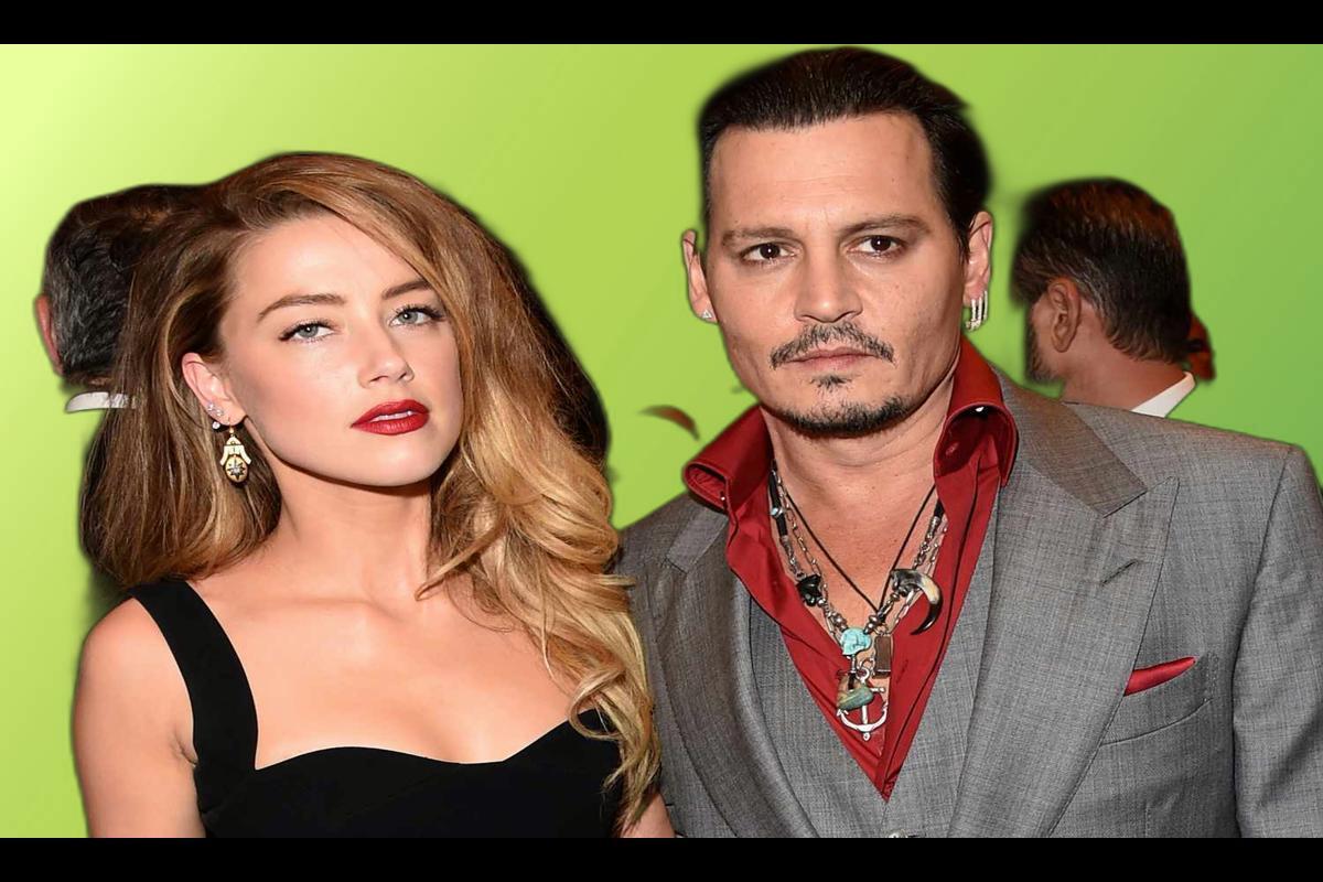 Amber Heard and Johnny Depp's Relationship Timeline
