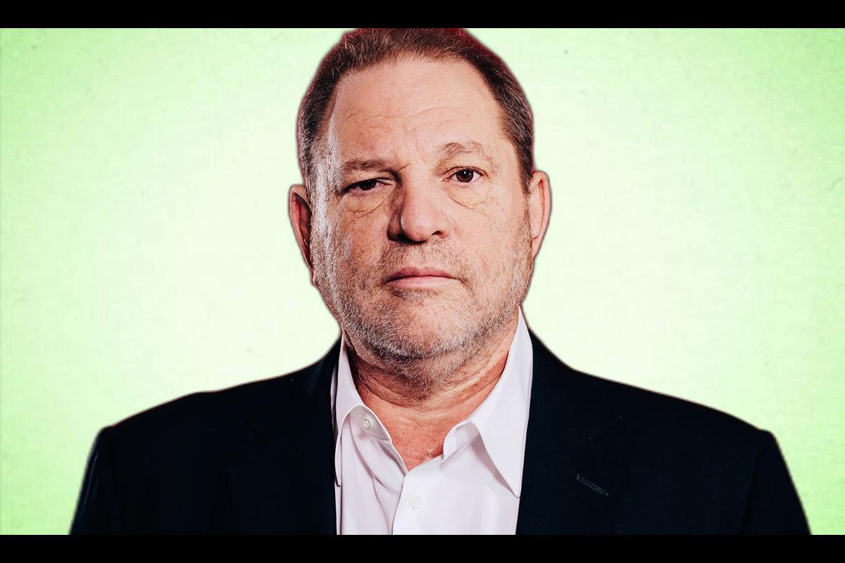 Harvey Weinstein Found Guilty: A Moment of Justice in Hollywood