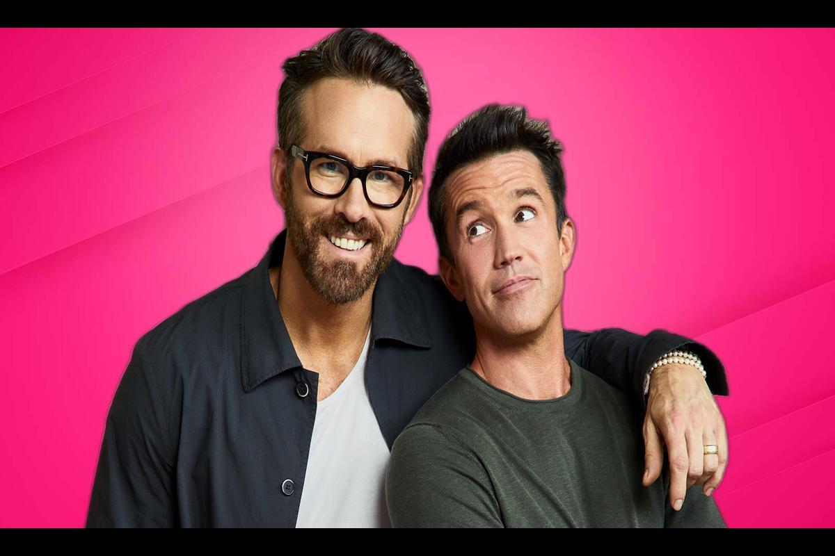 Rob McElhenney and Ryan Reynolds: An Unexpected Friendship