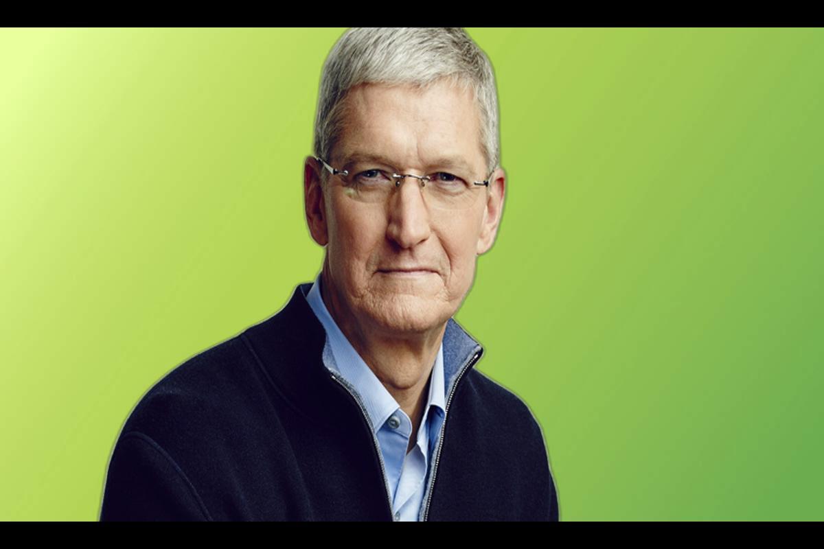 Is Tim Cook's Salary Reflective of Apple's Success?