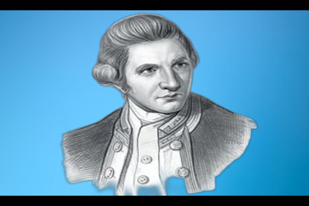 How Old Was James Cook During His Incredible Adventures?