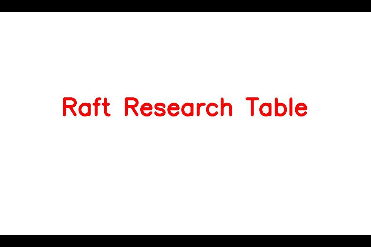 The Research Table in Raft