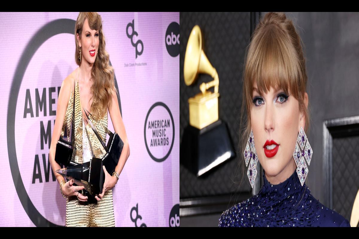 Taylor Swift's Grammy Journey