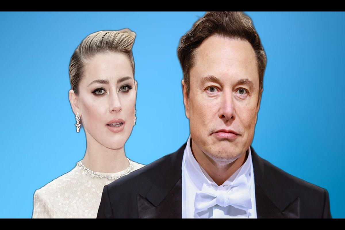 Elon Musk and Amber Heard: The Breakup