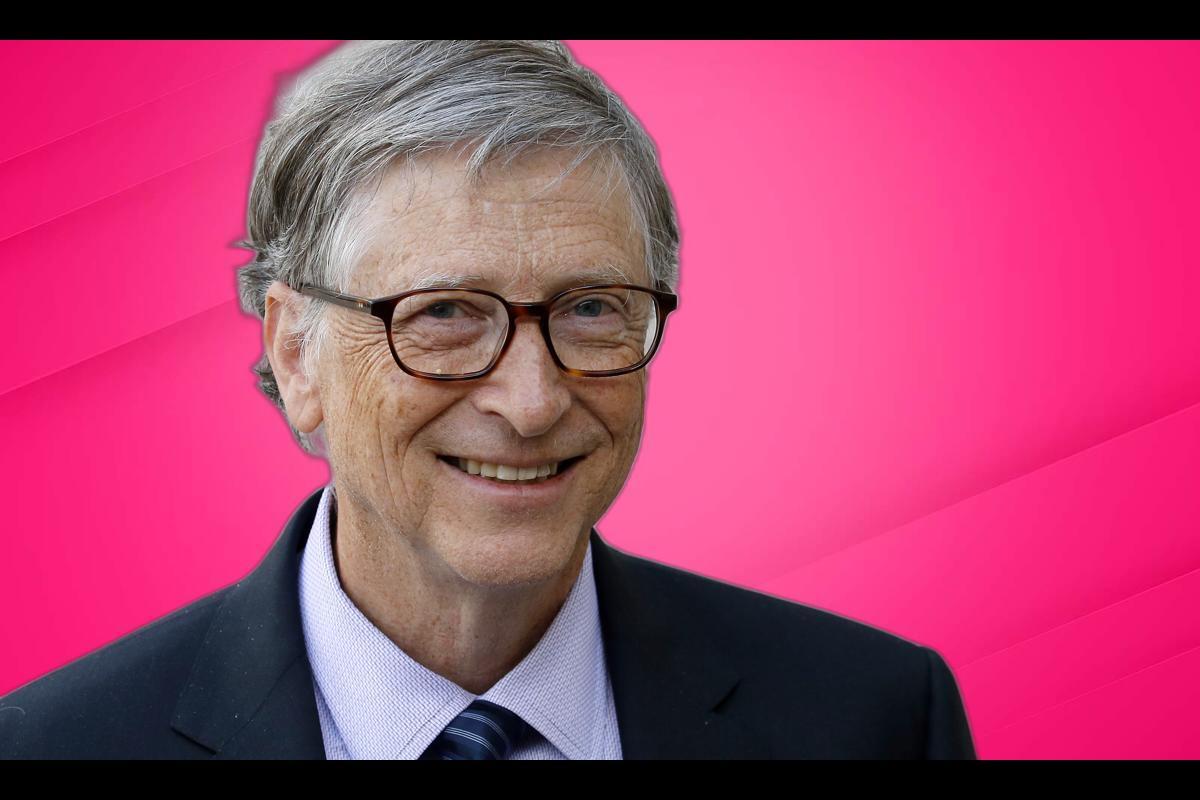 Bill Gates: A Pioneer in Technology