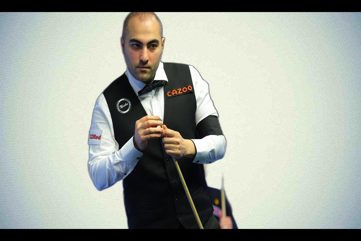Diving into the Exciting World of Snooker: The Rise of Hossein Vafaei