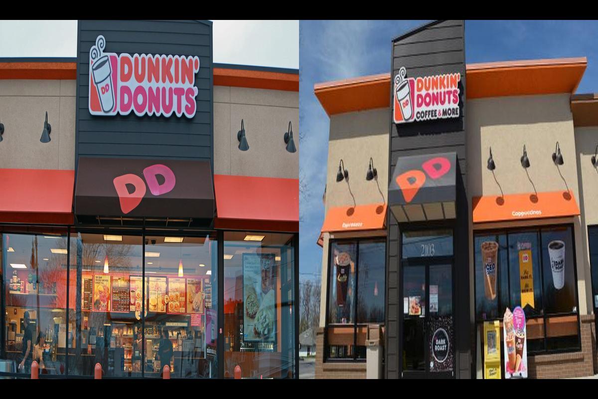 13 Exciting Halloween-Inspired Treats on Dunkin' Donuts Menu