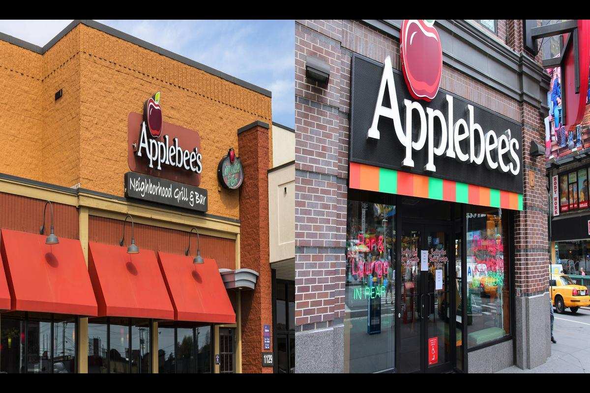 Applebee's - Customize Your Dining Experience