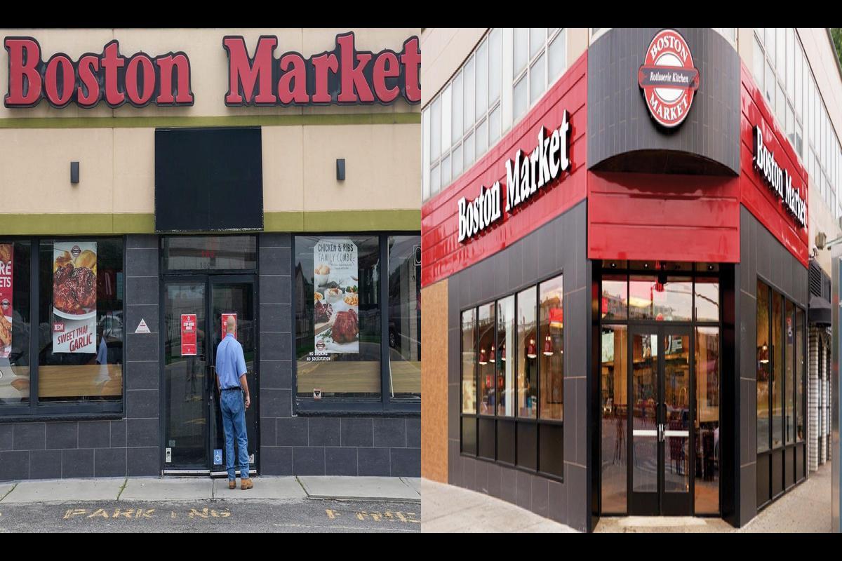 Boston Market: A Delicious Menu with Affordable Prices