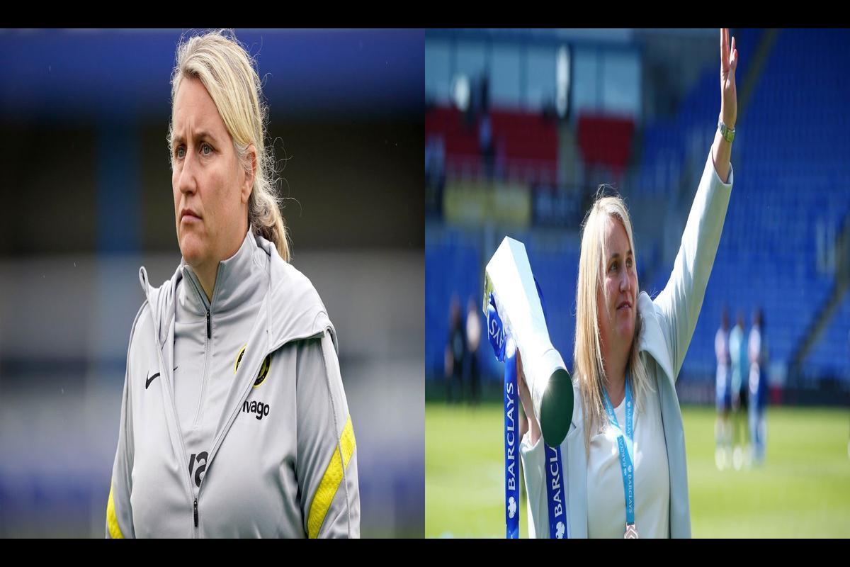 The Future of Emma Hayes at Chelsea Football Club
